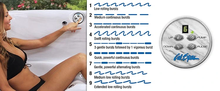 ATS Control for hot tubs in Lewisville